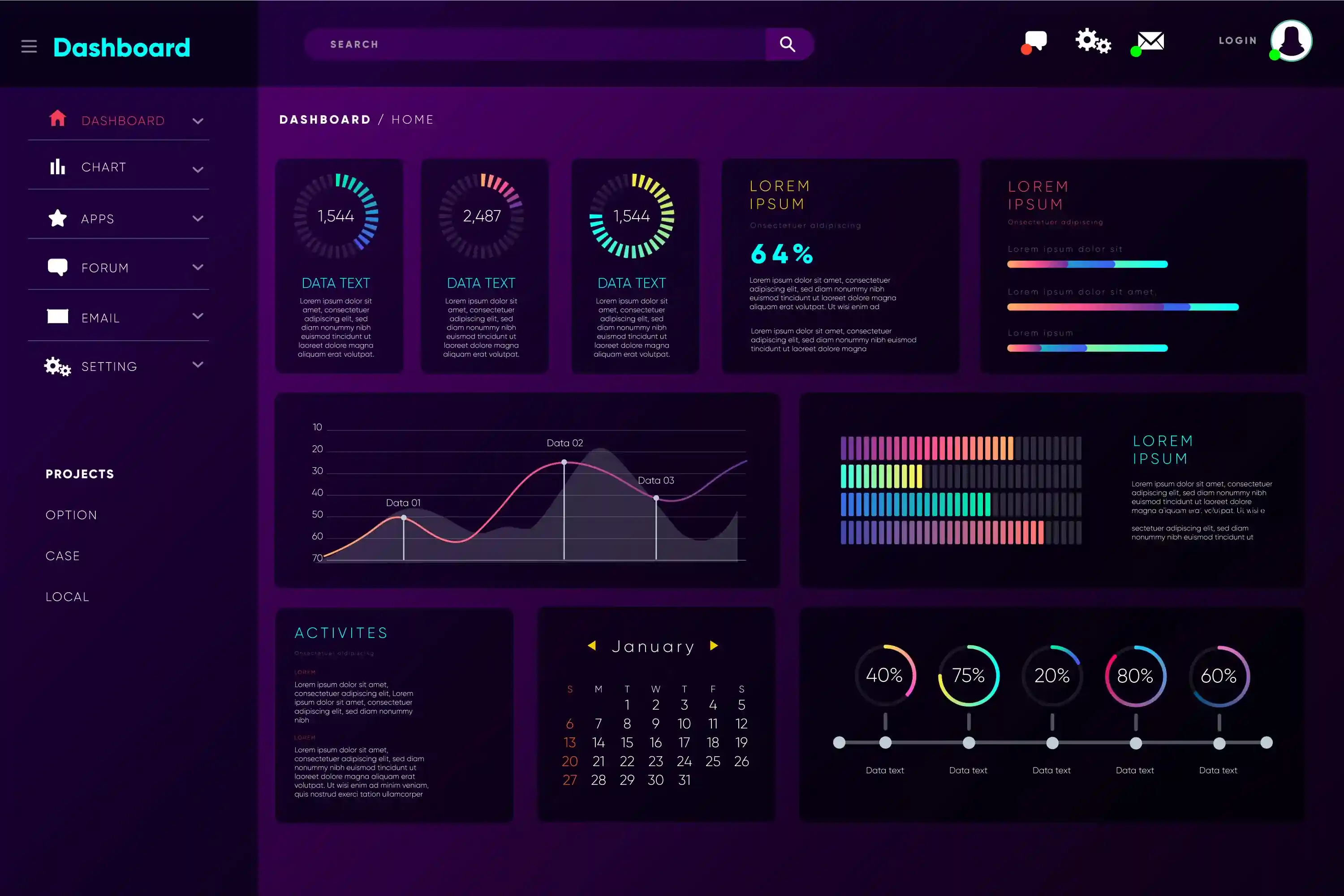 Website dashboard